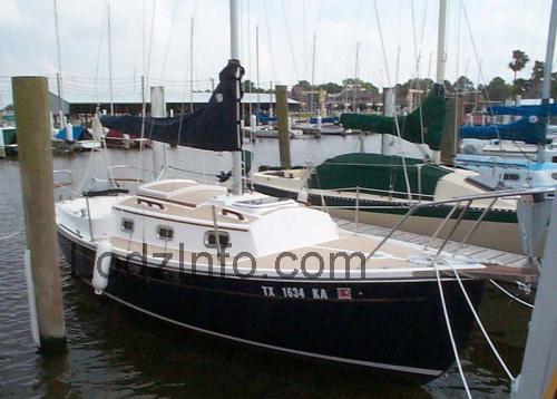 Com Pac 23 opinie i specyfikacja